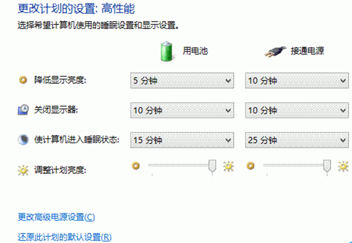 win7系統屏保設置