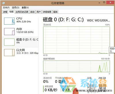 win8提高電腦運行速度(2)