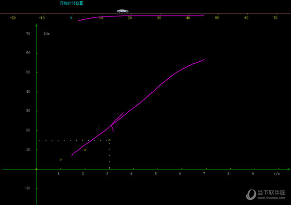 物理教学动画(1)