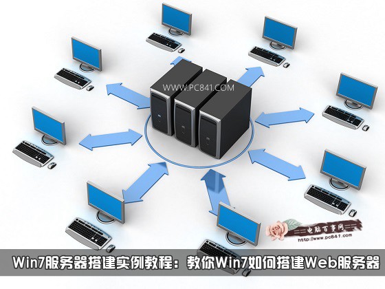 win7服务器配置教程