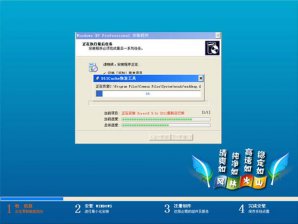 风林火山ghostwin7sp1 风林火山ghostwin7sp1系统重装步骤