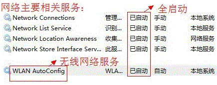 重装win7系统网络连接不可用(3)