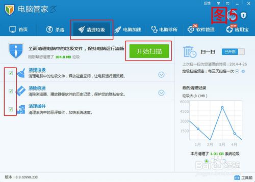 电脑运行速度慢(4)
