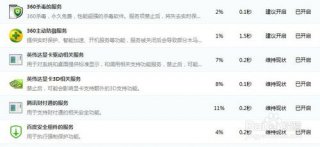 电脑开机速度慢 黑云一键重装系统