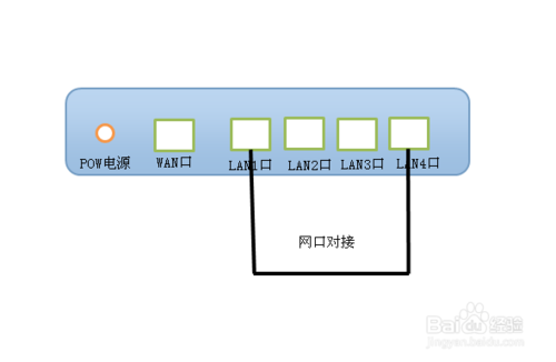 win7无法获取IP地址
