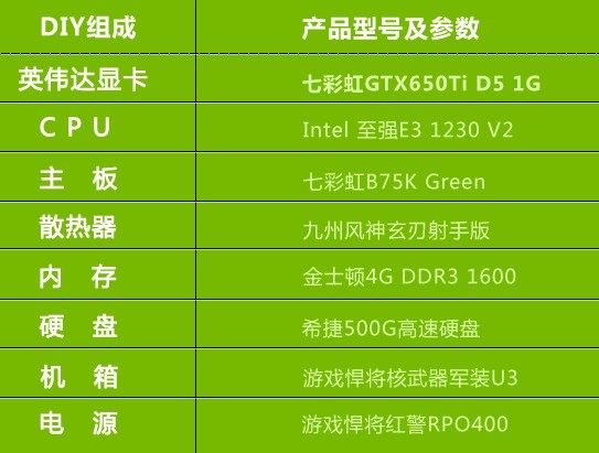 黑云重装系统 选择系统