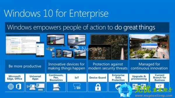 Windows10有哪些版本有什么不同(3)