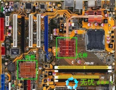 Win7系统出现蓝屏0x0000007f(6)