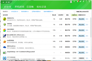 好用一键重装系统后电脑开机很慢怎么办