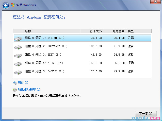重装原版Win7旗舰版系统(4)