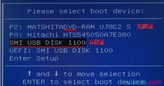 联想电脑如何云骑士使用重装系统win7