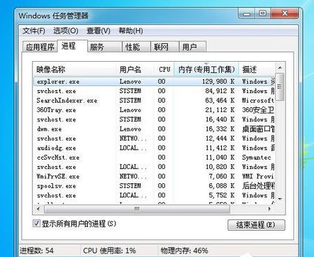 系统之家Windows7任务管理器pid如何显示出来？(1)