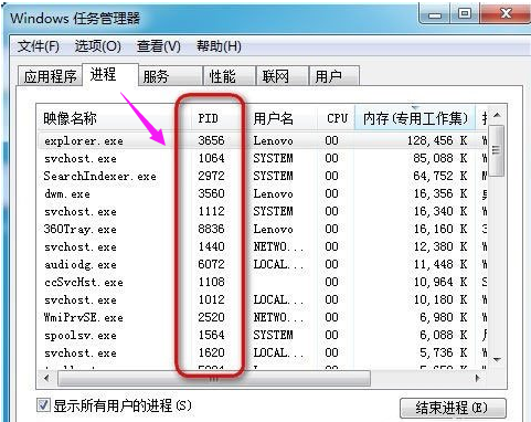 系统之家Windows7任务管理器pid如何显示出来？(5)