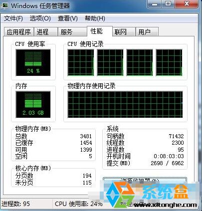 ghost windows7系统无法复制文件提示在System中打开怎么解决？