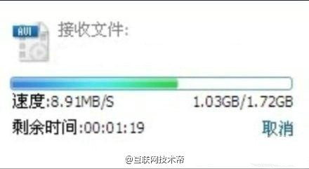 WIN7系统都会默认限制20％的网速 三联