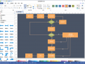 亿图流程图制作软件