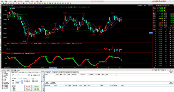 期货助力大师官方版