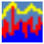 CPU使用率监视工具TopShow官方下载