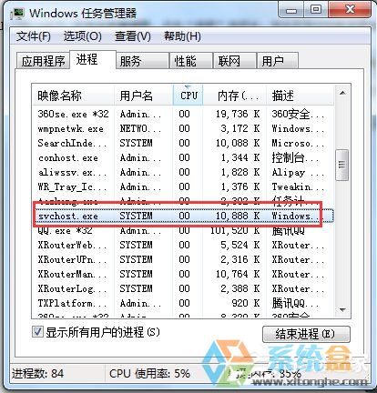 深度技术Win7系统查看Svchost.exe进程是否中毒