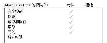 win7系统中的TrustedInstaller管理权限是什么？