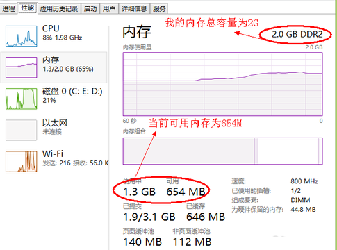 win7电脑的内存不足怎么办？