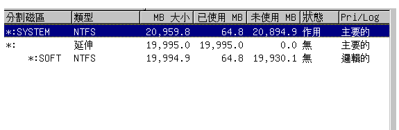 新电脑win7系统硬盘分区教程