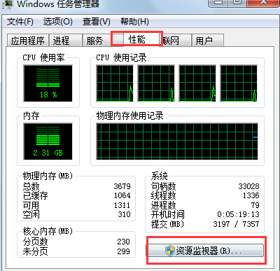 win7电脑删除文件却被提示“文件正被占用”怎么办？