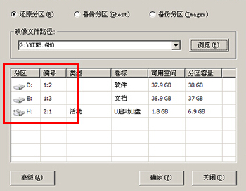 u盘装系统找不到c盘怎么办