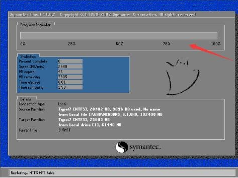 技嘉P35G如何用u盘装机大师u盘装系统