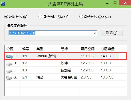 开机蓝屏进不了系统怎么解决 如何用大番薯u盘装win7系统