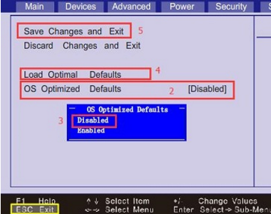 联想C4005一体机BIOS设置u深度u盘启动操作方法