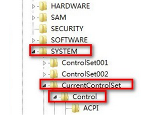 u帮忙u盘装系统win7开机提示“checking file system on c”怎么办