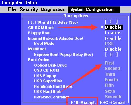 惠普电脑BIOS设置大番薯u盘启动操作教程