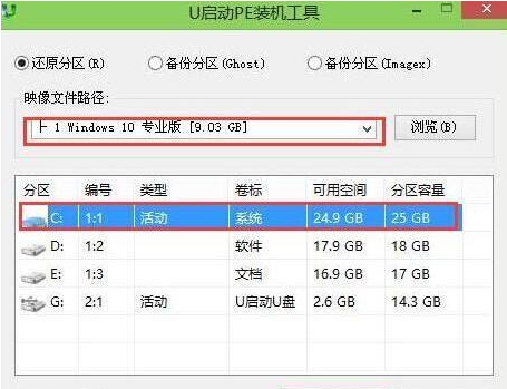 惠普pavilion15笔记本用u启动u盘装系统win10教程