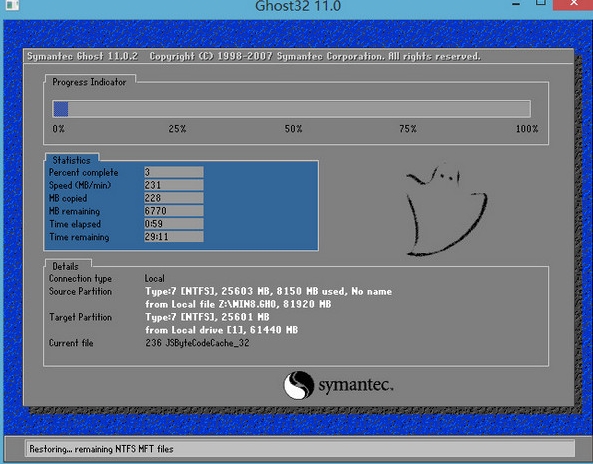 华硕7110笔记本如何用u深度u盘装win8系统