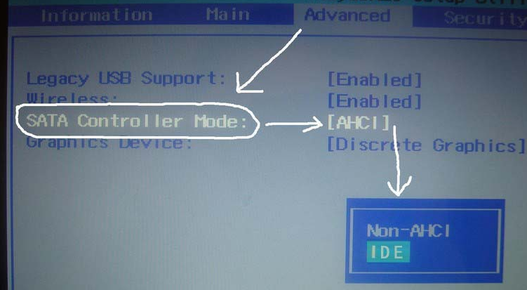 u盘装系统 检测不到硬盘(2)