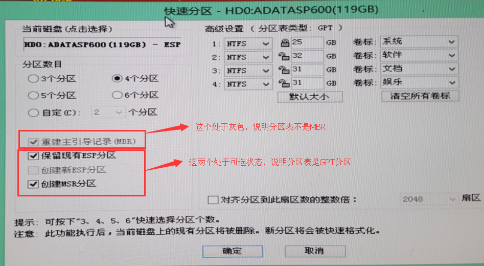 u盘装系统GHSOT出错
