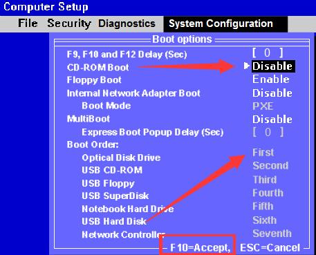 惠普电脑BIOS设置u盘启动(1)