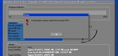 错误a destination volum