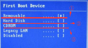 顶星主板BIOS设置u盘启动(2)