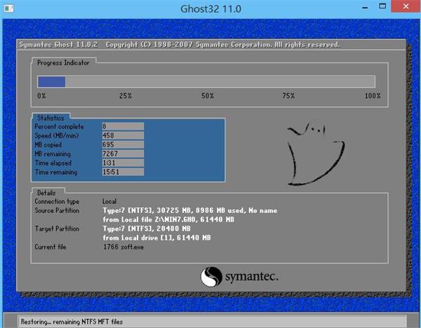 u盘装雨林木风系统win7(3)