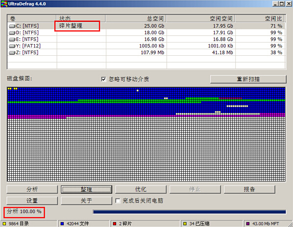 UltraDefrag碎片整理(3)