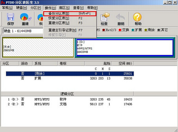 备份硬盘分区表(2)