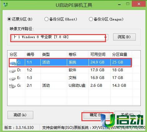 u启动u盘装原版win8(1)
