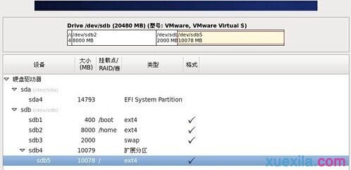 大番薯u盘装Centos6.4(13)