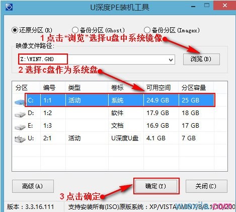 u深度u盘装win7系统(2)