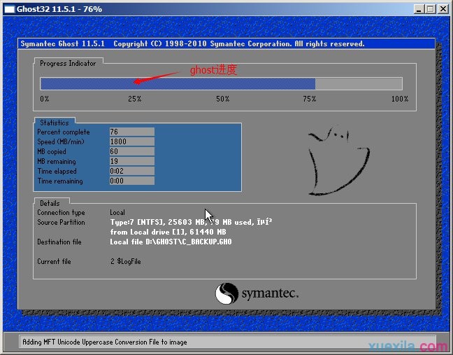 u当家u盘备份系统(3)