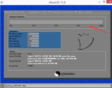 东芝笔记本u盘装系统(3)
