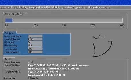 台式机用u启动u盘装XP(3)