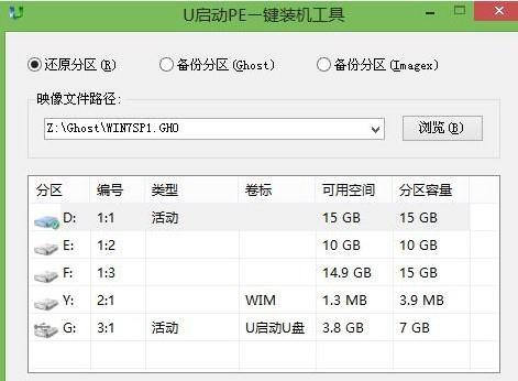 电脑开不了机u盘装系统(2)